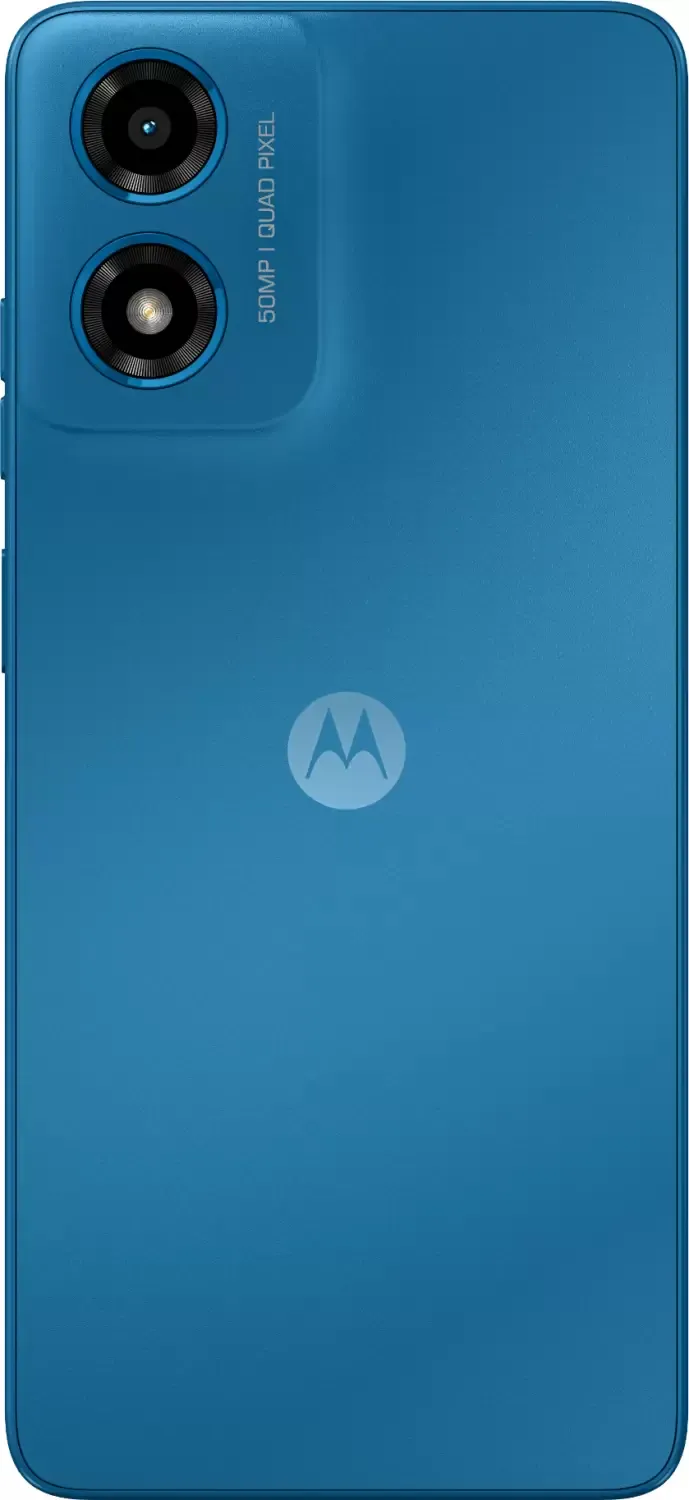 Responsive Image