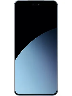 Responsive Image